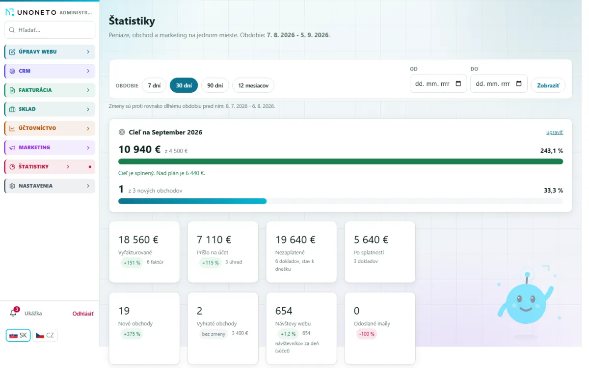 Statistiky obchodu, peněz a marketingu na jednom místě.